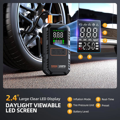 Road Force 4-in-1 Jump Station