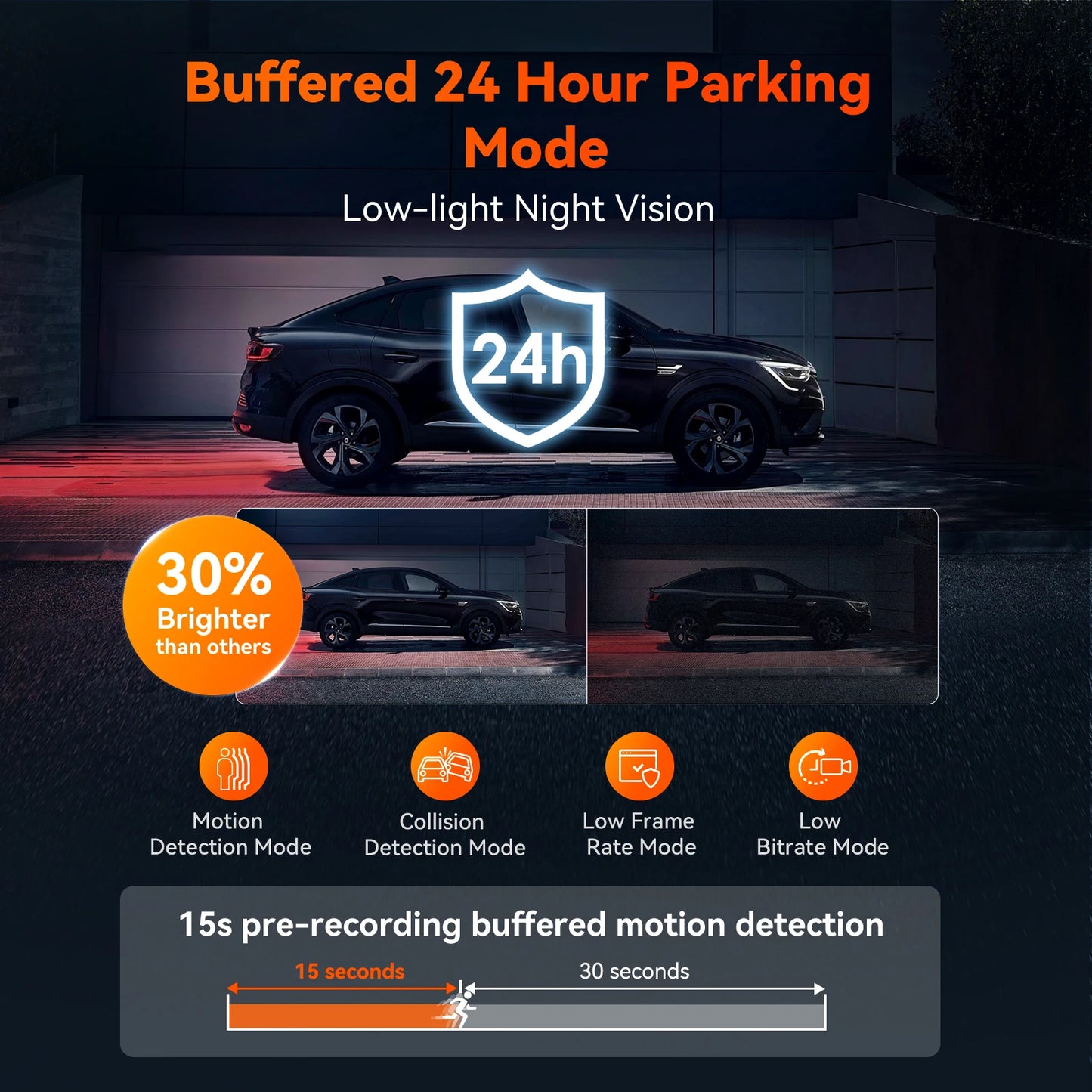 Clear Drive S1Pro Dual Cam