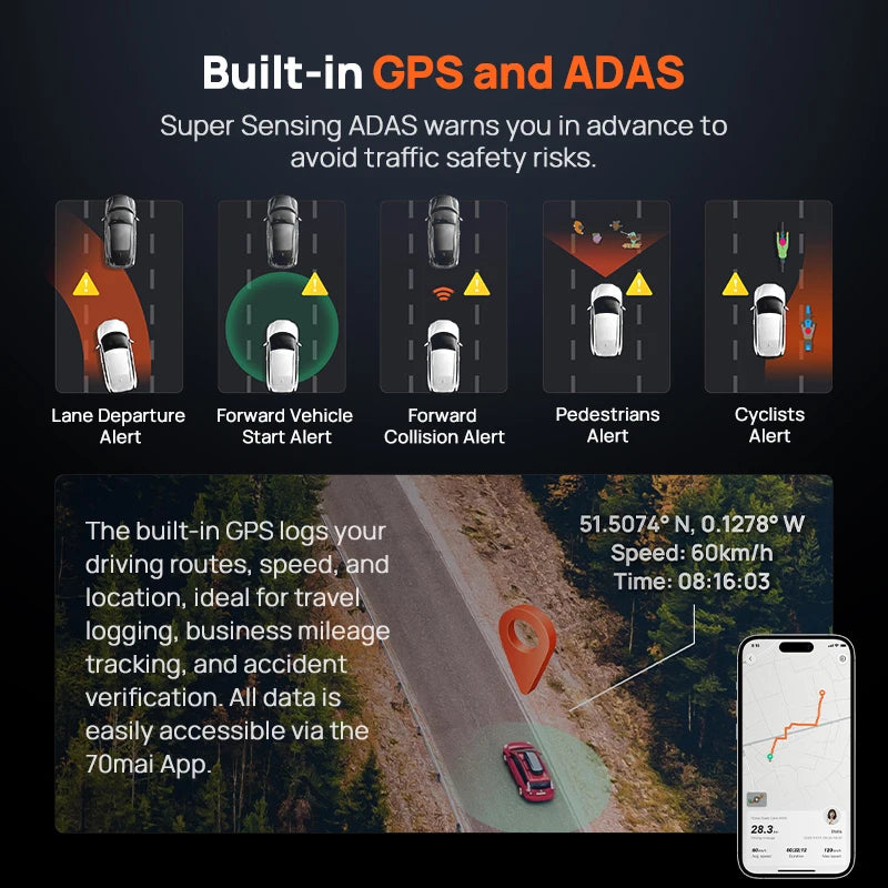 Road Guard Ultra 4K Dash Kit