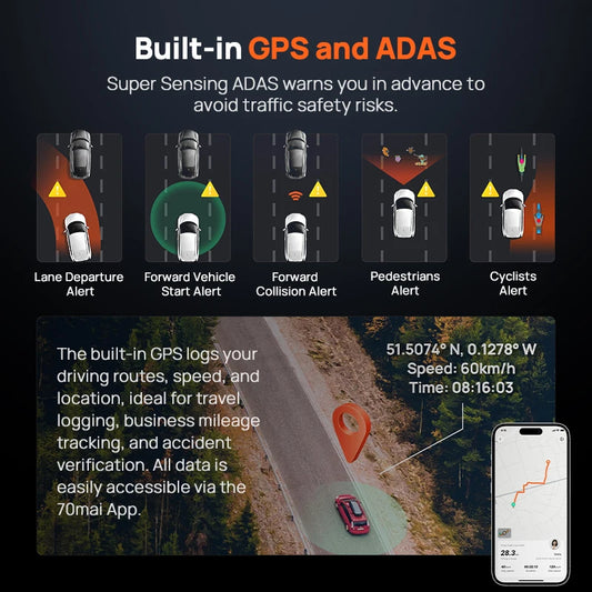 Road Guard Ultra 4K Dash Kit