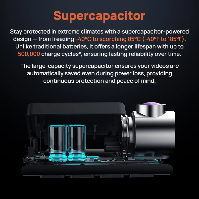 Road Guard Ultra 4K Dash Kit