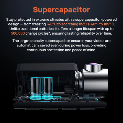 Road Guard Ultra 4K Dash Kit